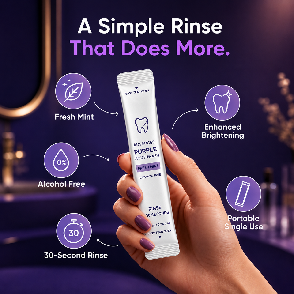 Premium Purple Mouthwash™