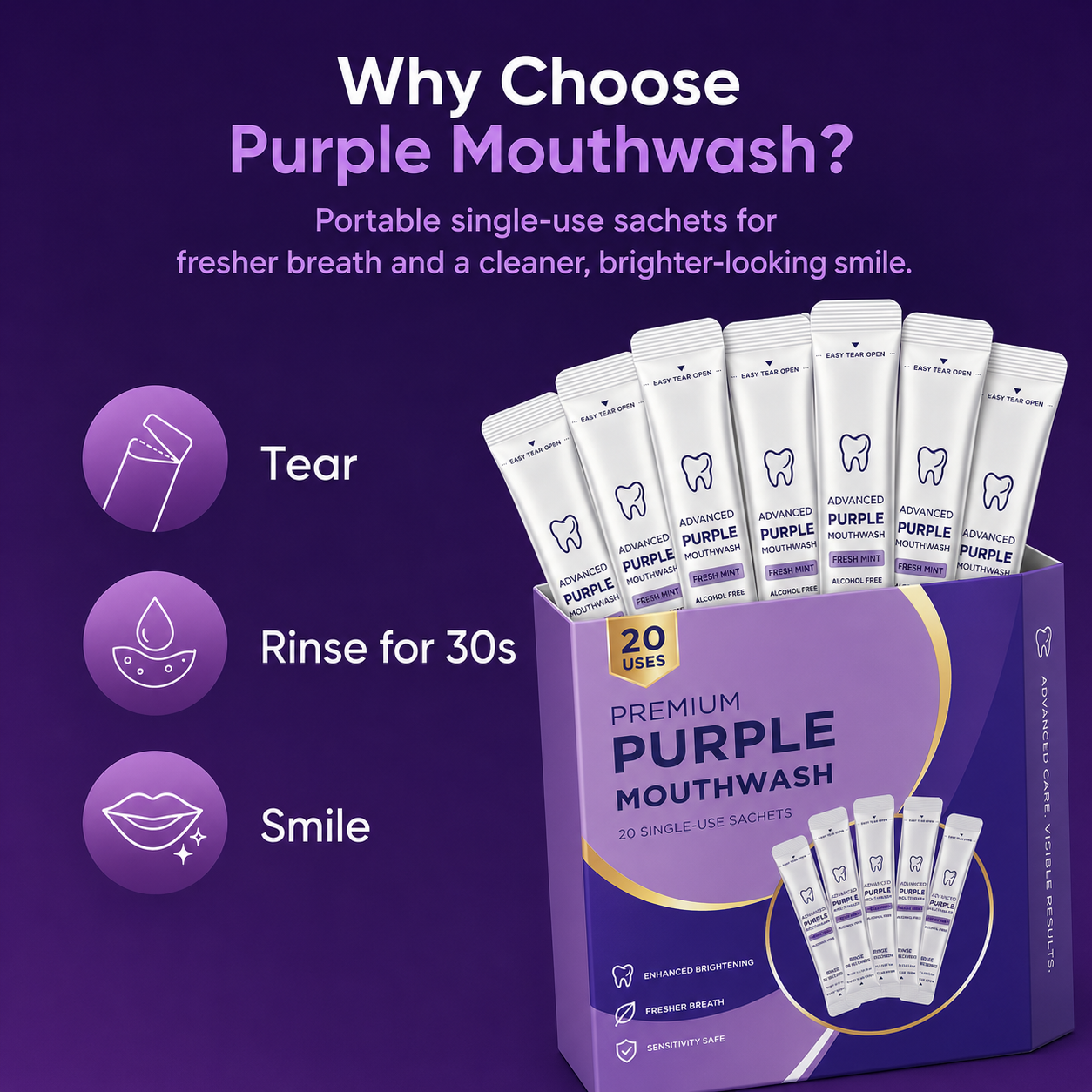 Premium Purple Mouthwash™