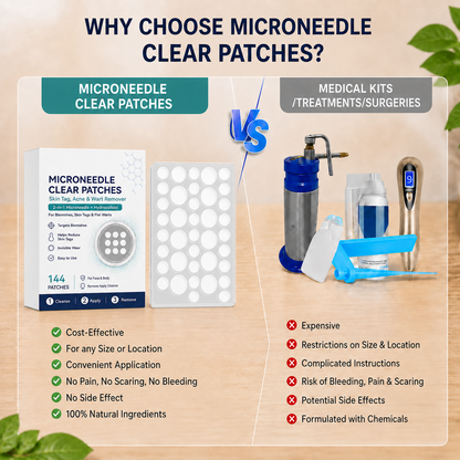 🌟 2-in-1 Microneedle & Hydrocolloid Patch 🌿 Invisible Face & Body Patches for Raised Moles, Acne, Flat Warts & Skin Tags - Helps Improve the Appearance of Wrinkles, Scars & Blemishes